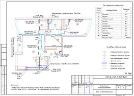 Пример проекта инженерных систем для квартиры