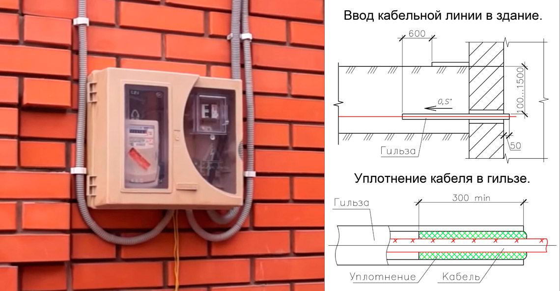Проект электроснабжения частного в Москве