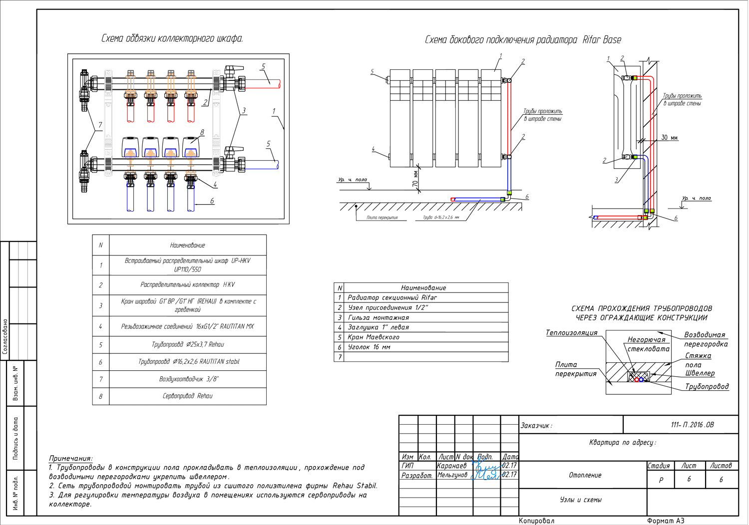 схемы коллекторов отопления